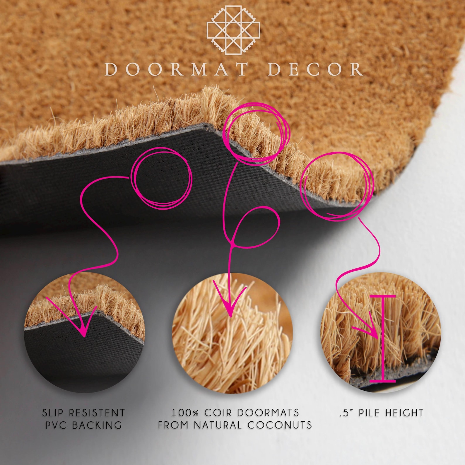 Welcome Doormat Custom Persona - Home Textiles Company review and price